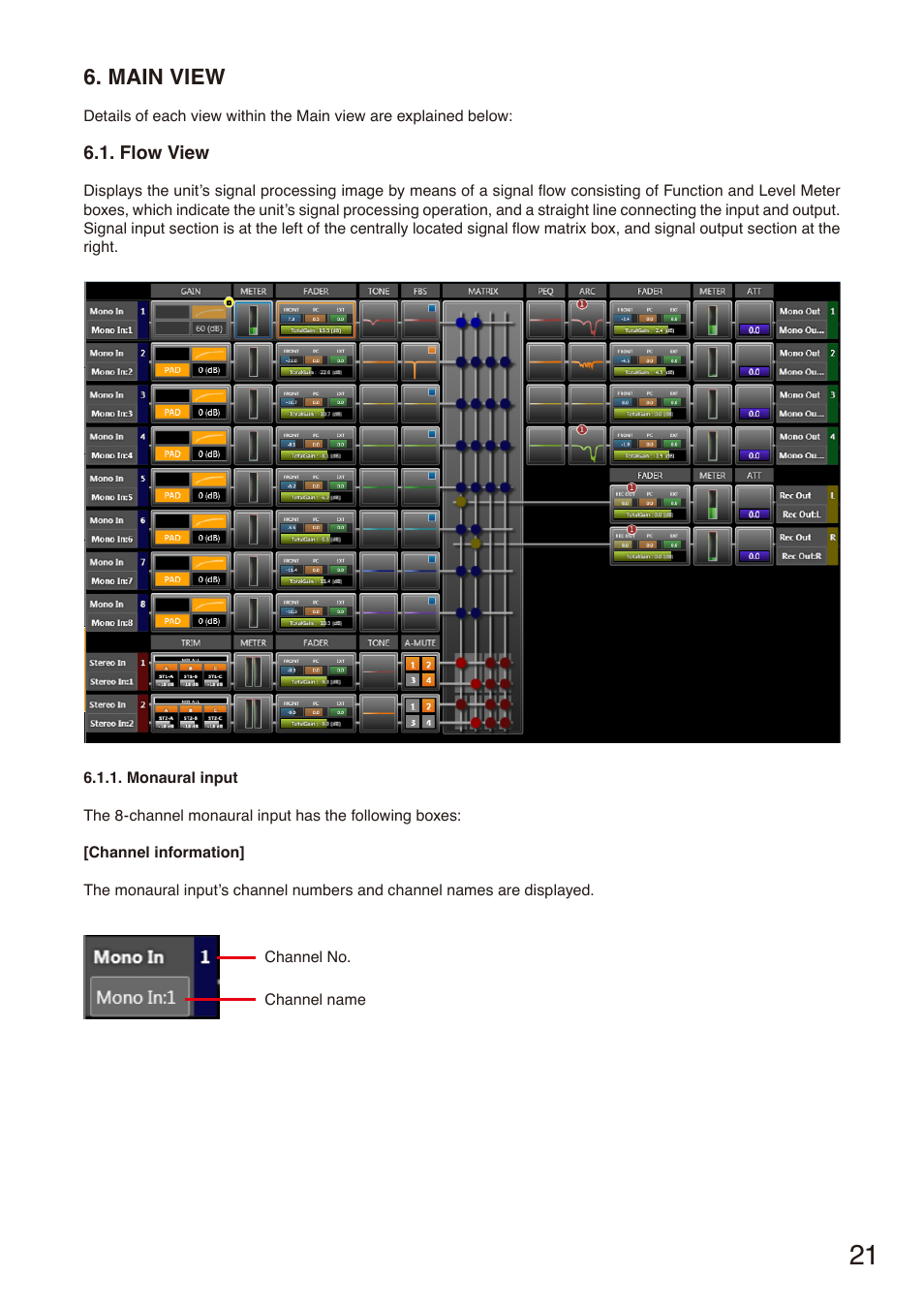 Main view, Flow view | Toa M-864D Ver.2.2.0 User Manual | Page 21 / 131