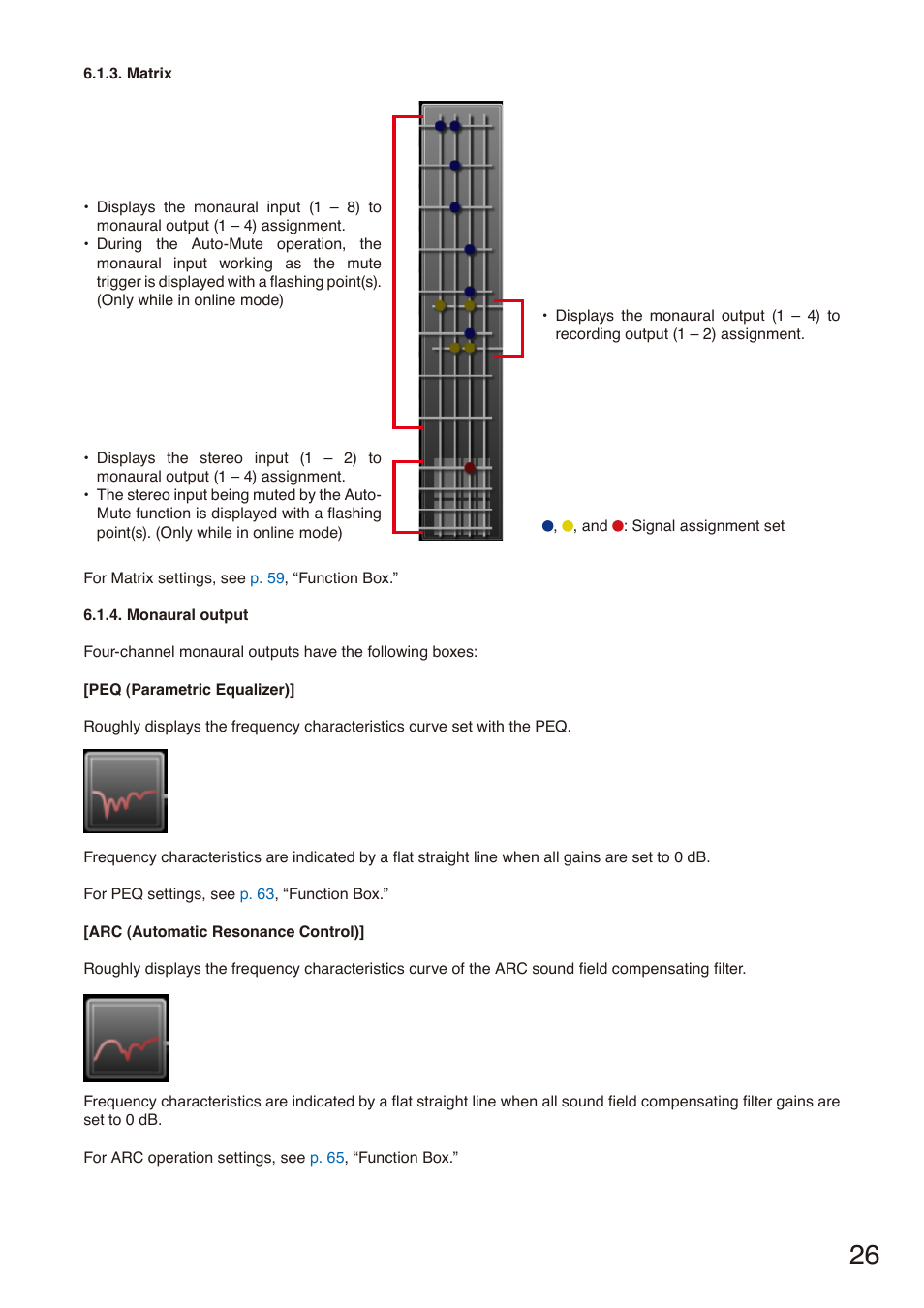 Toa M-864D Ver.2.2.0 User Manual | Page 26 / 131