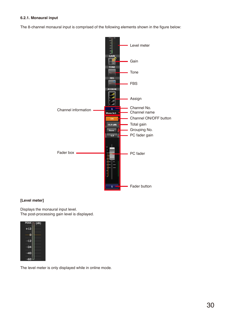 Toa M-864D Ver.2.2.0 User Manual | Page 30 / 131