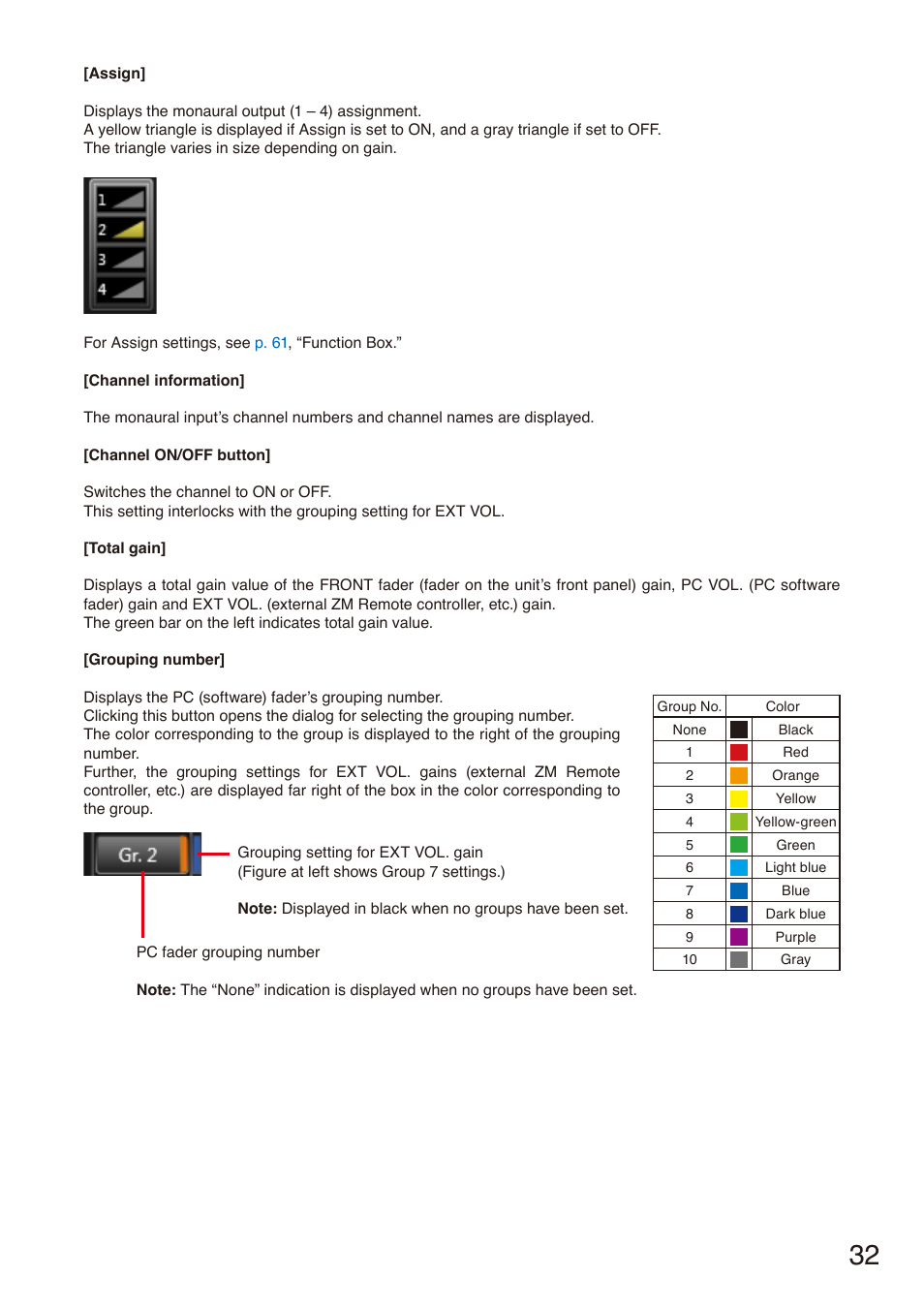 Toa M-864D Ver.2.2.0 User Manual | Page 32 / 131