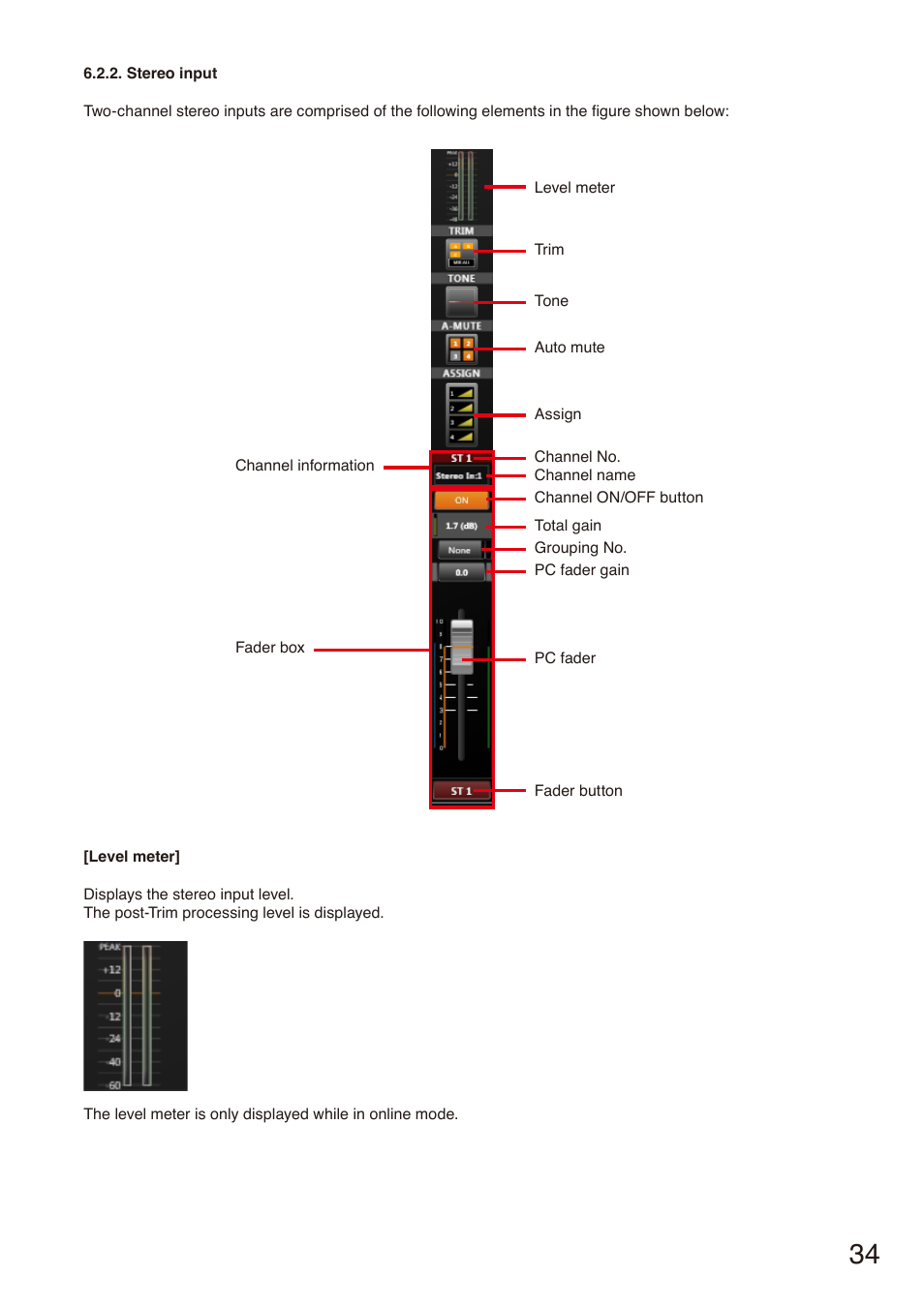 Toa M-864D Ver.2.2.0 User Manual | Page 34 / 131