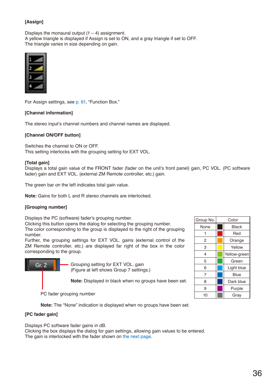 Toa M-864D Ver.2.2.0 User Manual | Page 36 / 131