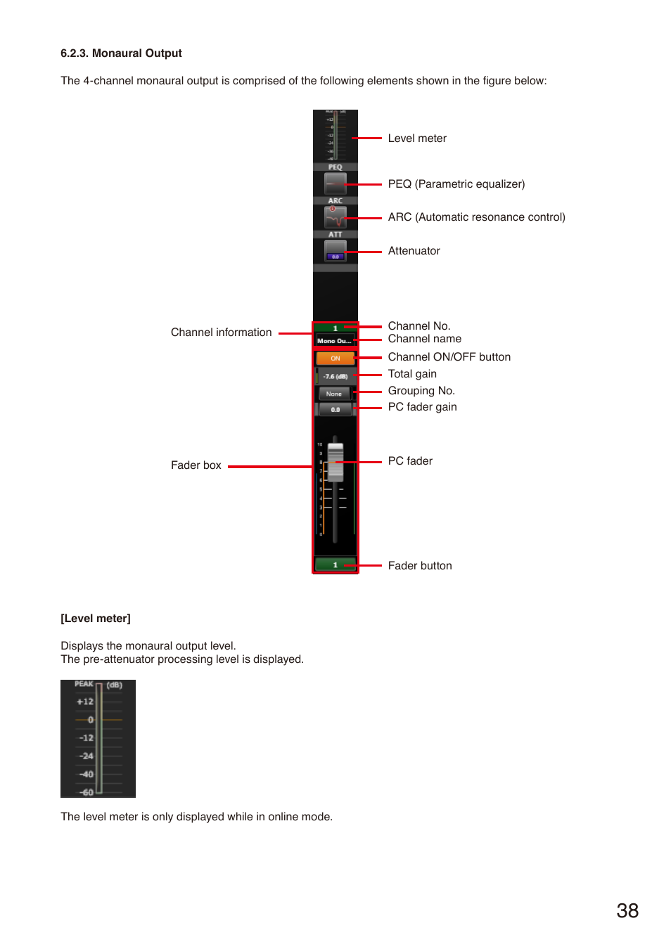 Toa M-864D Ver.2.2.0 User Manual | Page 38 / 131