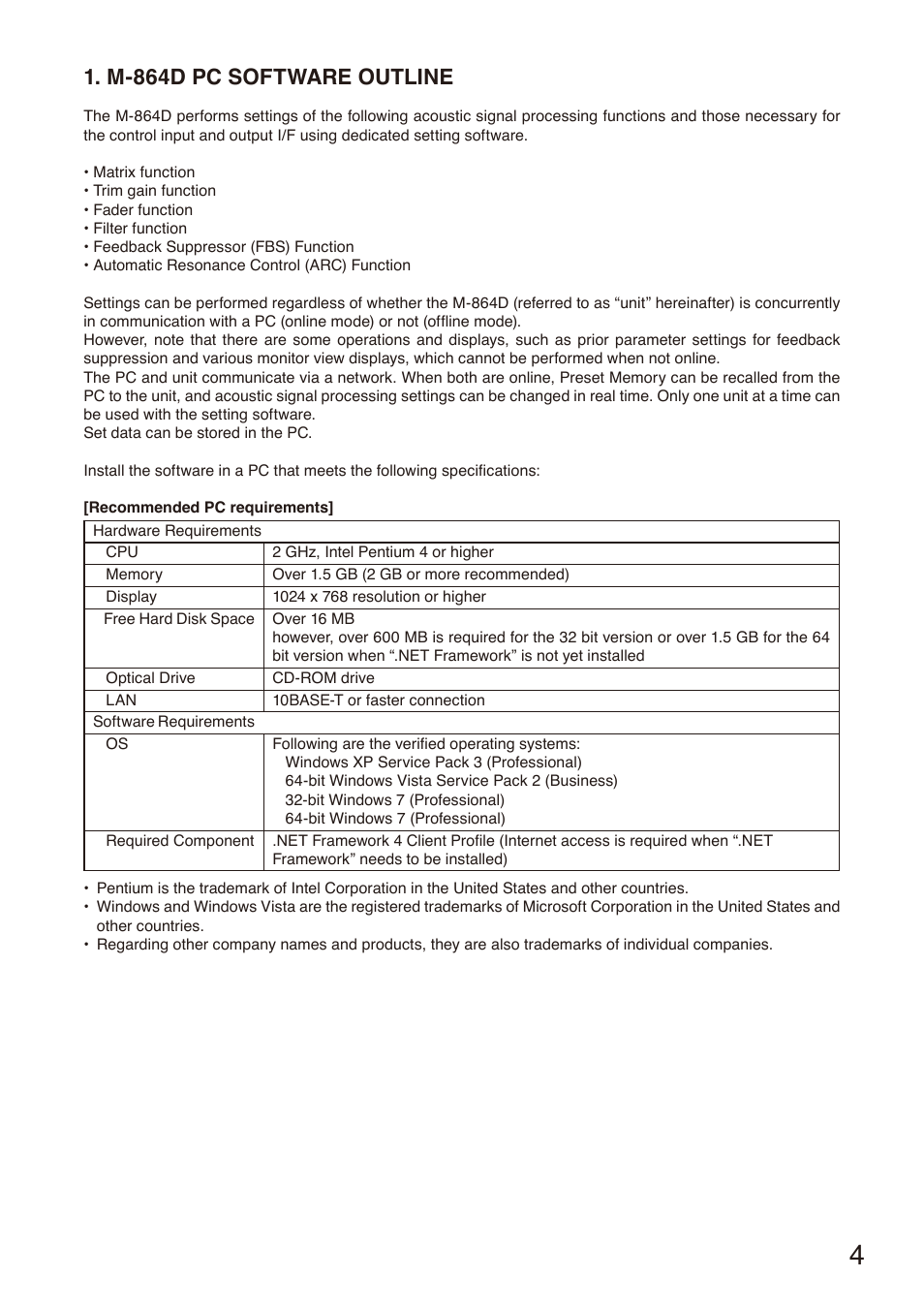 M-864d pc software outline | Toa M-864D Ver.2.2.0 User Manual | Page 4 / 131