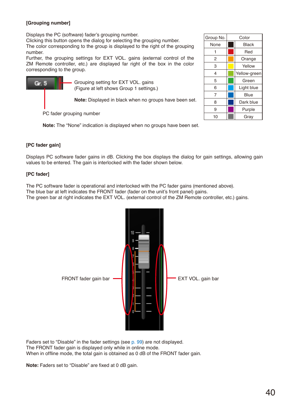 Toa M-864D Ver.2.2.0 User Manual | Page 40 / 131