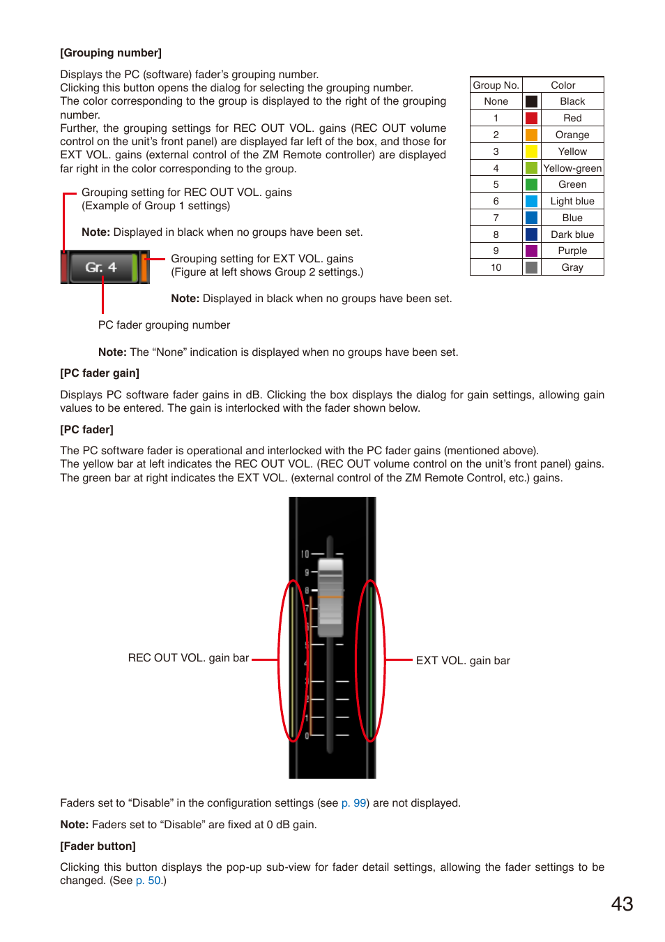 Toa M-864D Ver.2.2.0 User Manual | Page 43 / 131