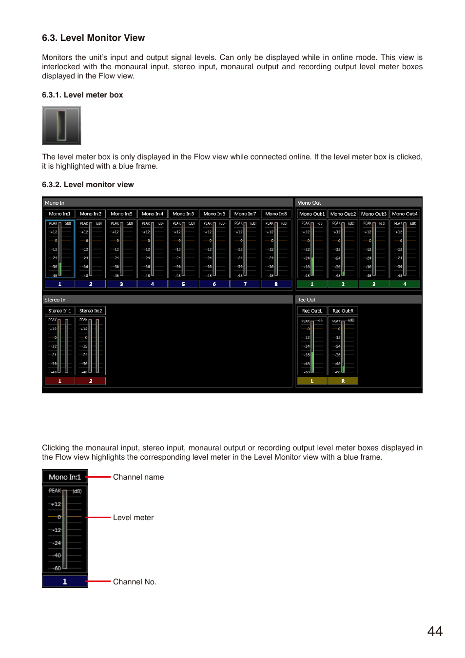 Level monitor view | Toa M-864D Ver.2.2.0 User Manual | Page 44 / 131