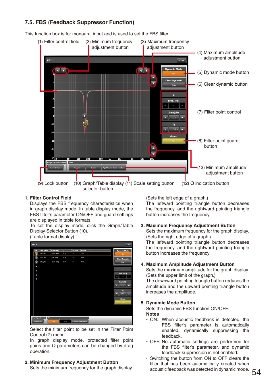 Fbs (feedback suppressor function), P. 54 | Toa M-864D Ver.2.2.0 User Manual | Page 54 / 131