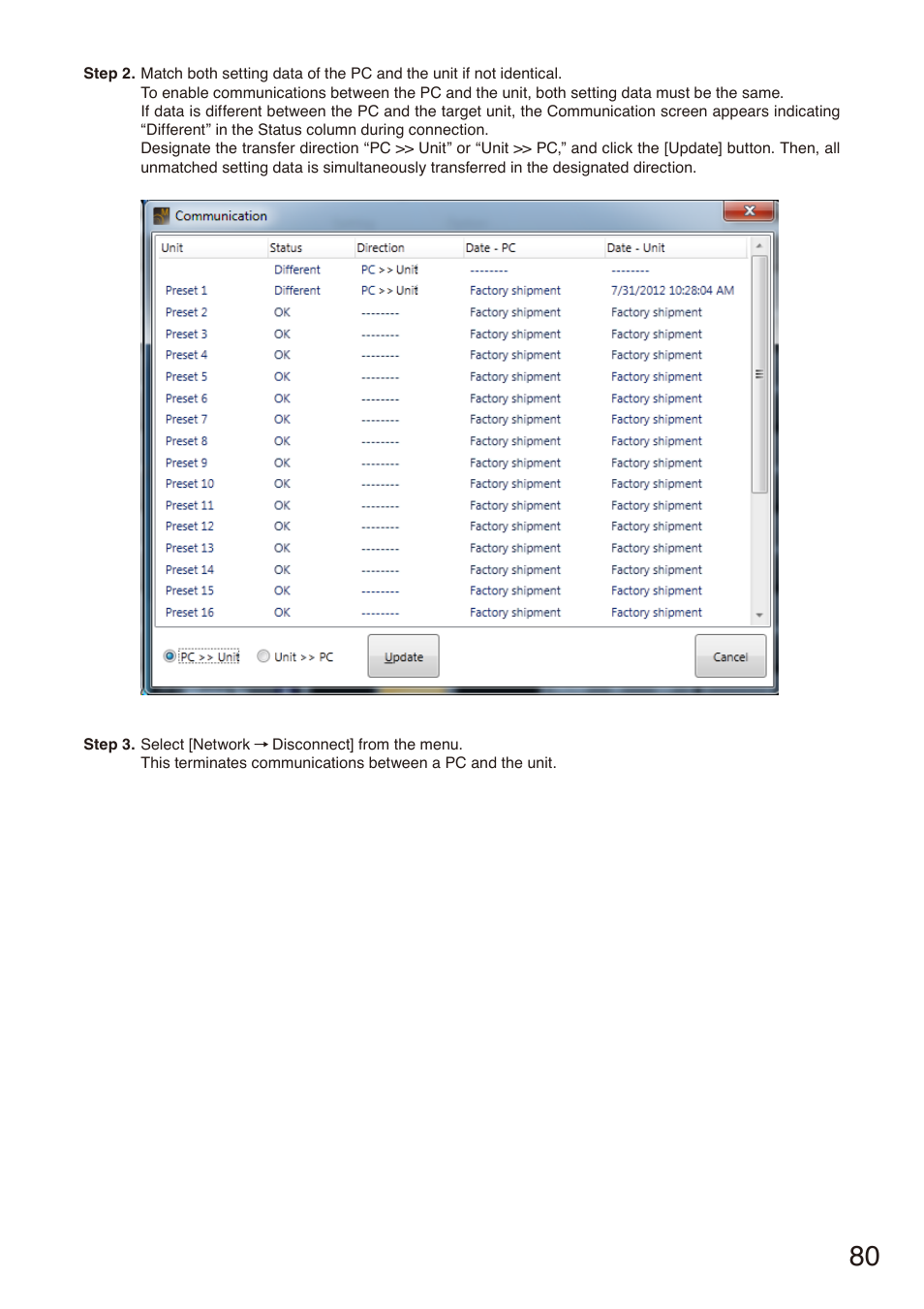 P. 80 | Toa M-864D Ver.2.2.0 User Manual | Page 80 / 131