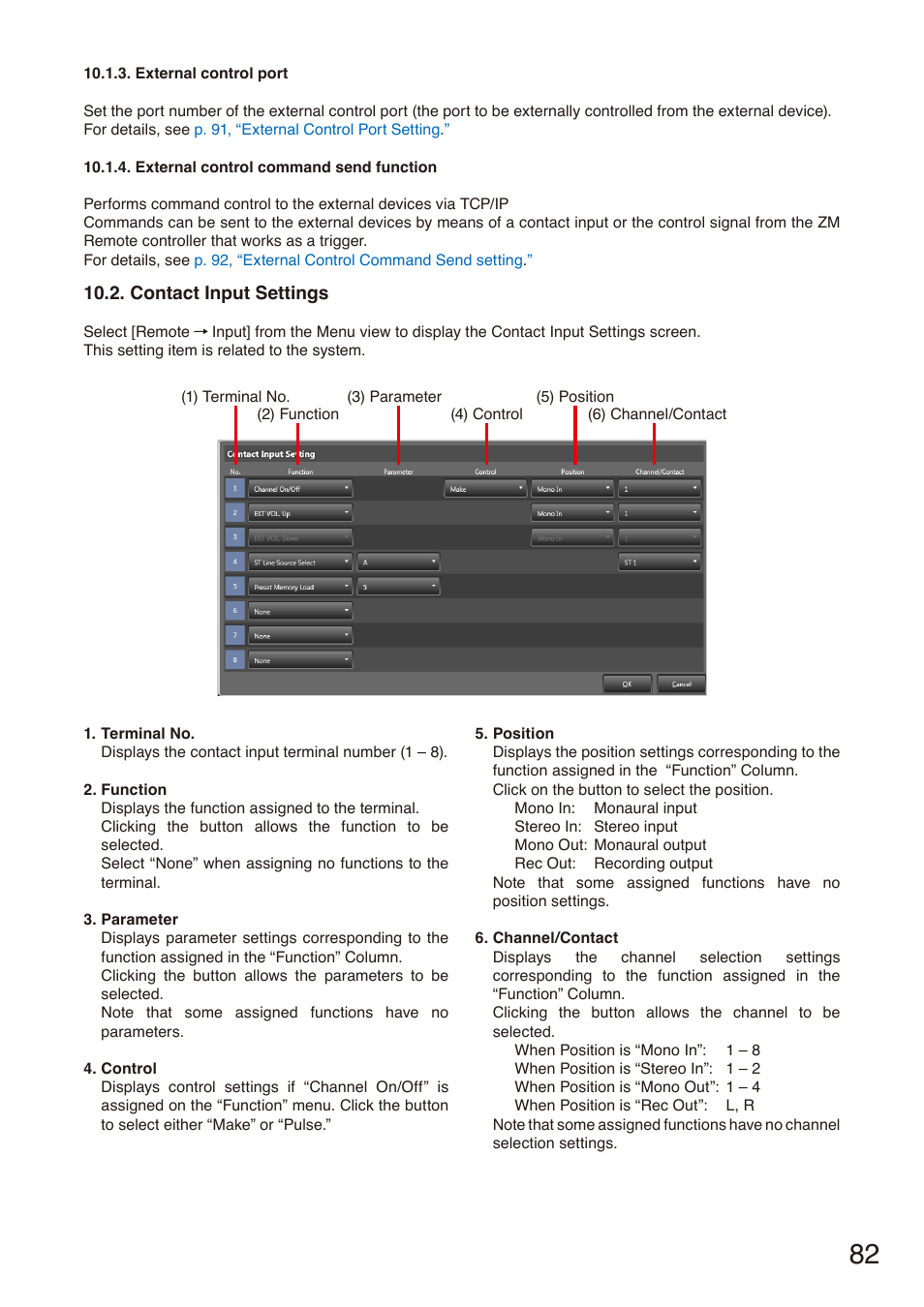 Contact input settings, P. 82 | Toa M-864D Ver.2.2.0 User Manual | Page 82 / 131