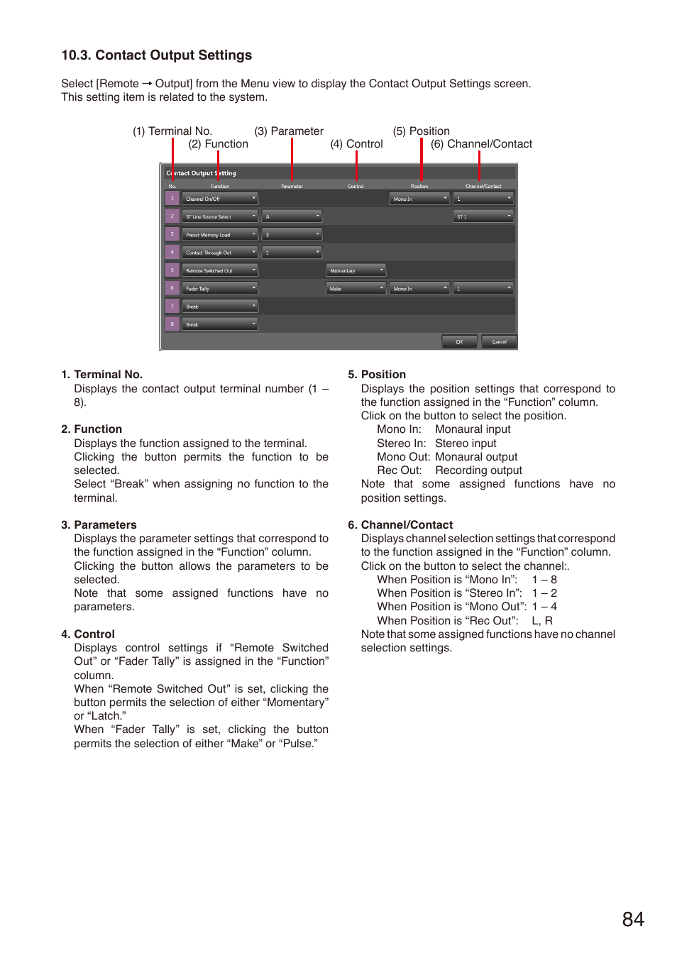 Contact output settings, P. 84 | Toa M-864D Ver.2.2.0 User Manual | Page 84 / 131