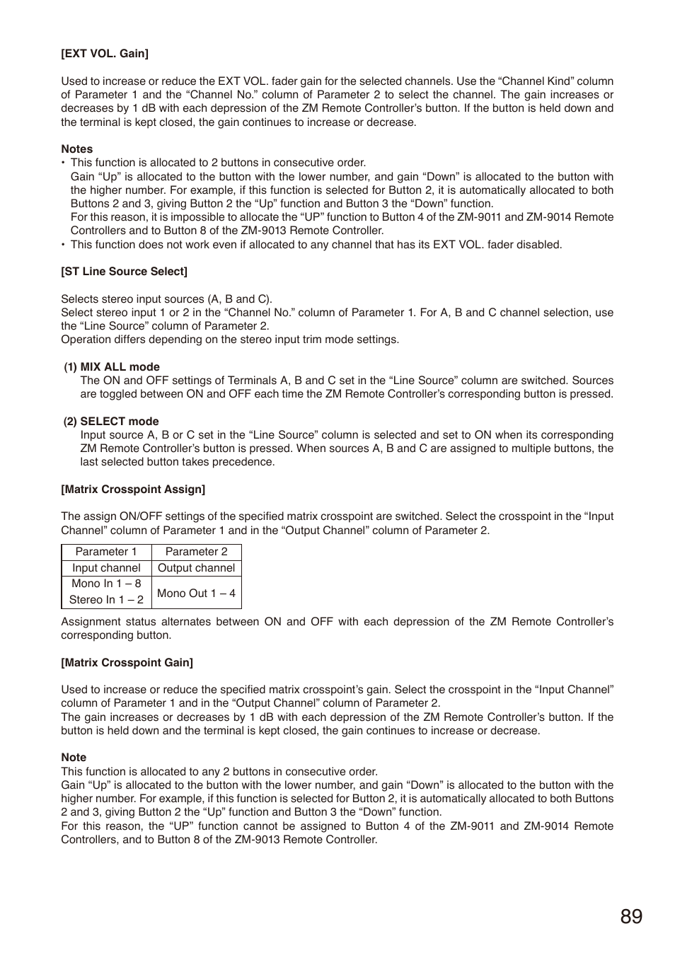 Toa M-864D Ver.2.2.0 User Manual | Page 89 / 131