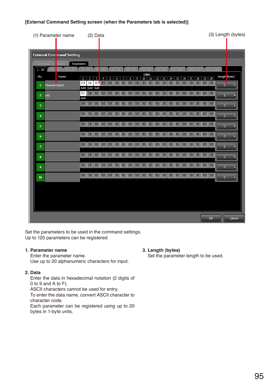 P. 95 | Toa M-864D Ver.2.2.0 User Manual | Page 95 / 131