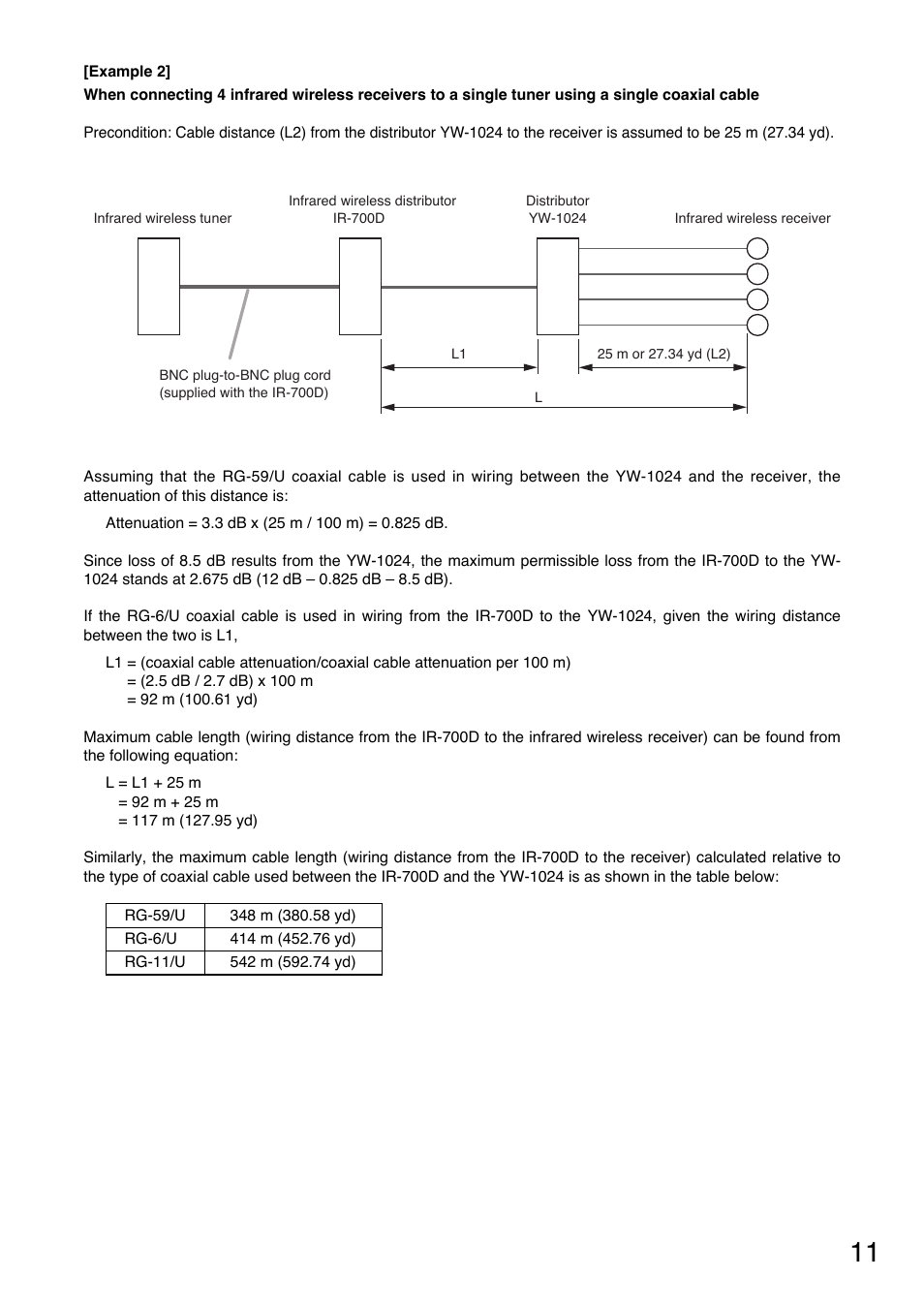 Toa IR-700D User Manual | Page 11 / 24