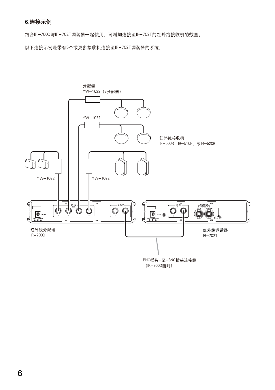 Toa IR-700D User Manual | Page 18 / 24