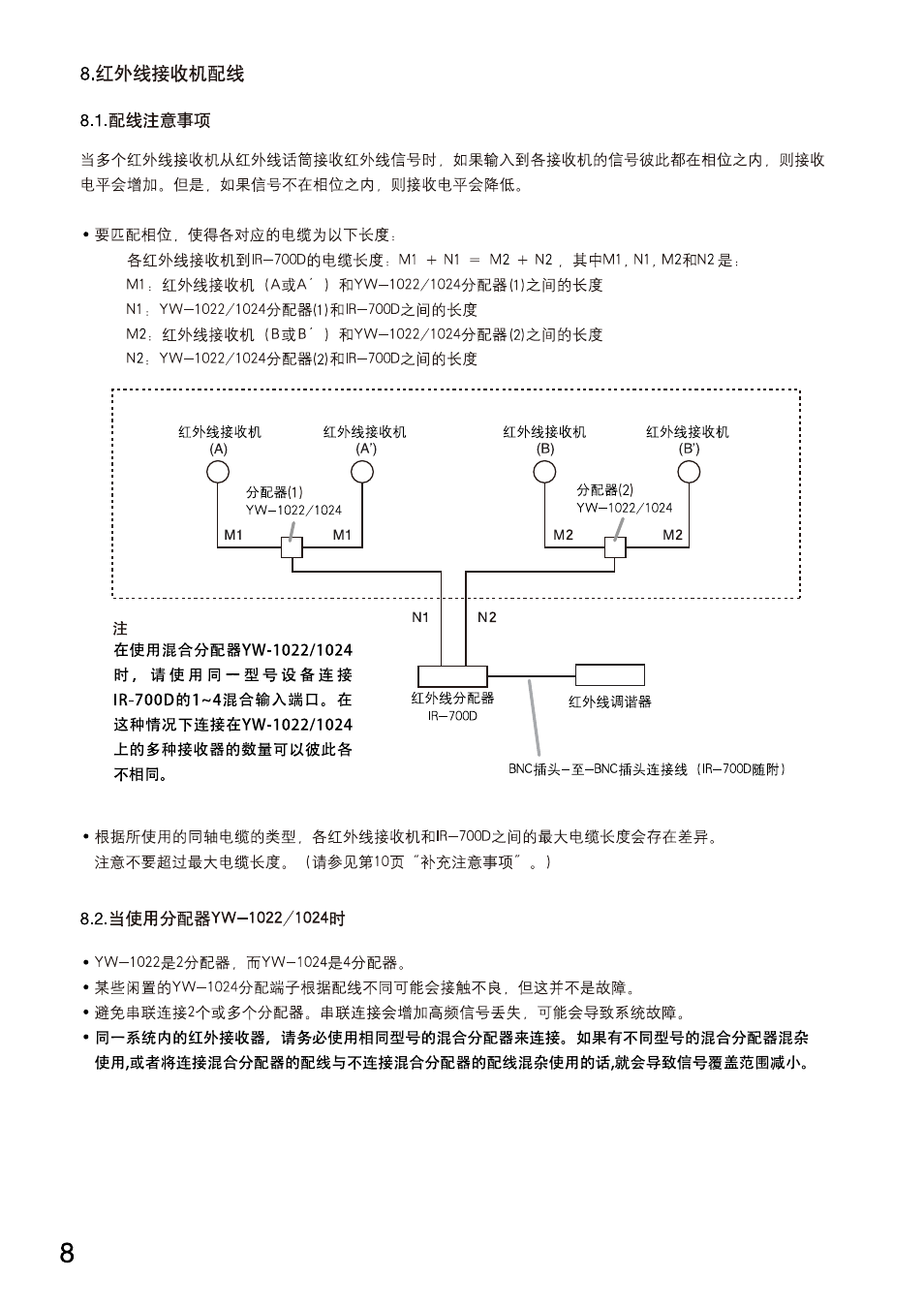 Toa IR-700D User Manual | Page 20 / 24