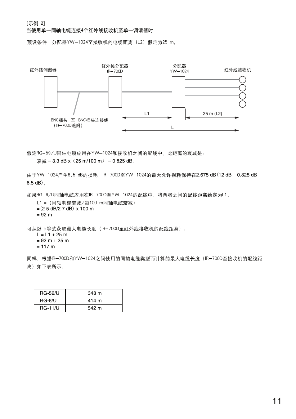 Toa IR-700D User Manual | Page 23 / 24