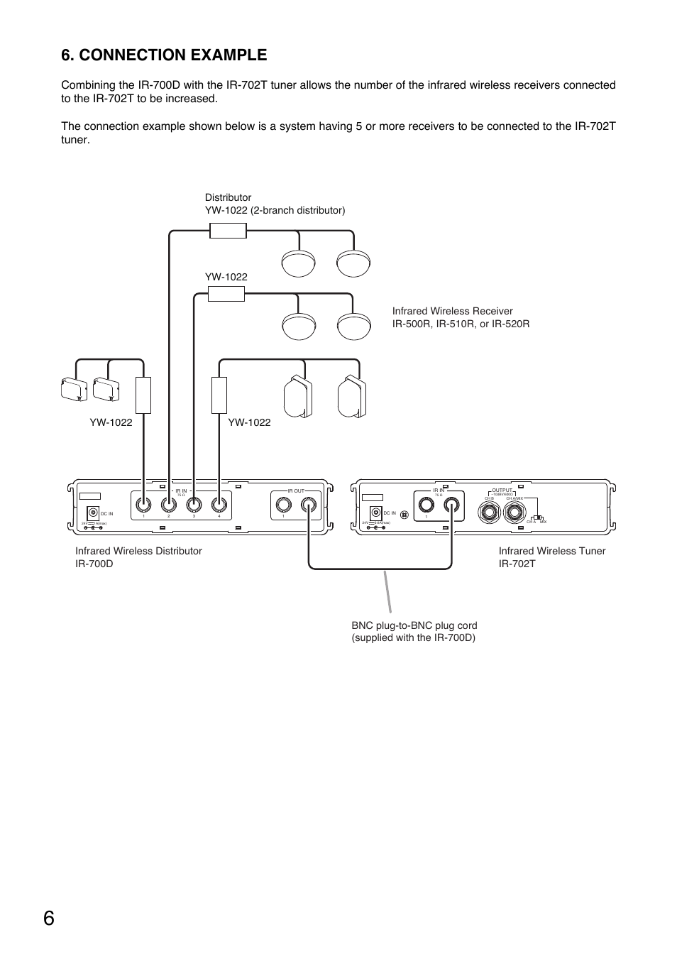 Connection example | Toa IR-700D User Manual | Page 6 / 24