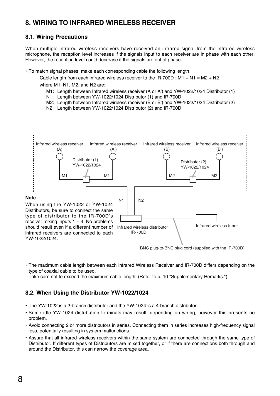 Wiring to infrared wireless receiver | Toa IR-700D User Manual | Page 8 / 24