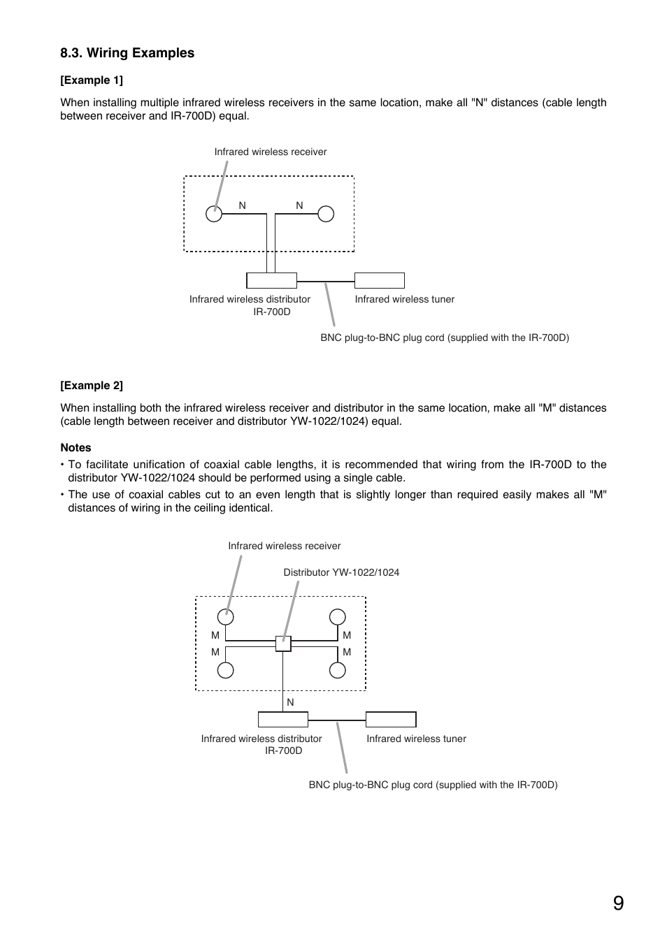 Wiring examples | Toa IR-700D User Manual | Page 9 / 24