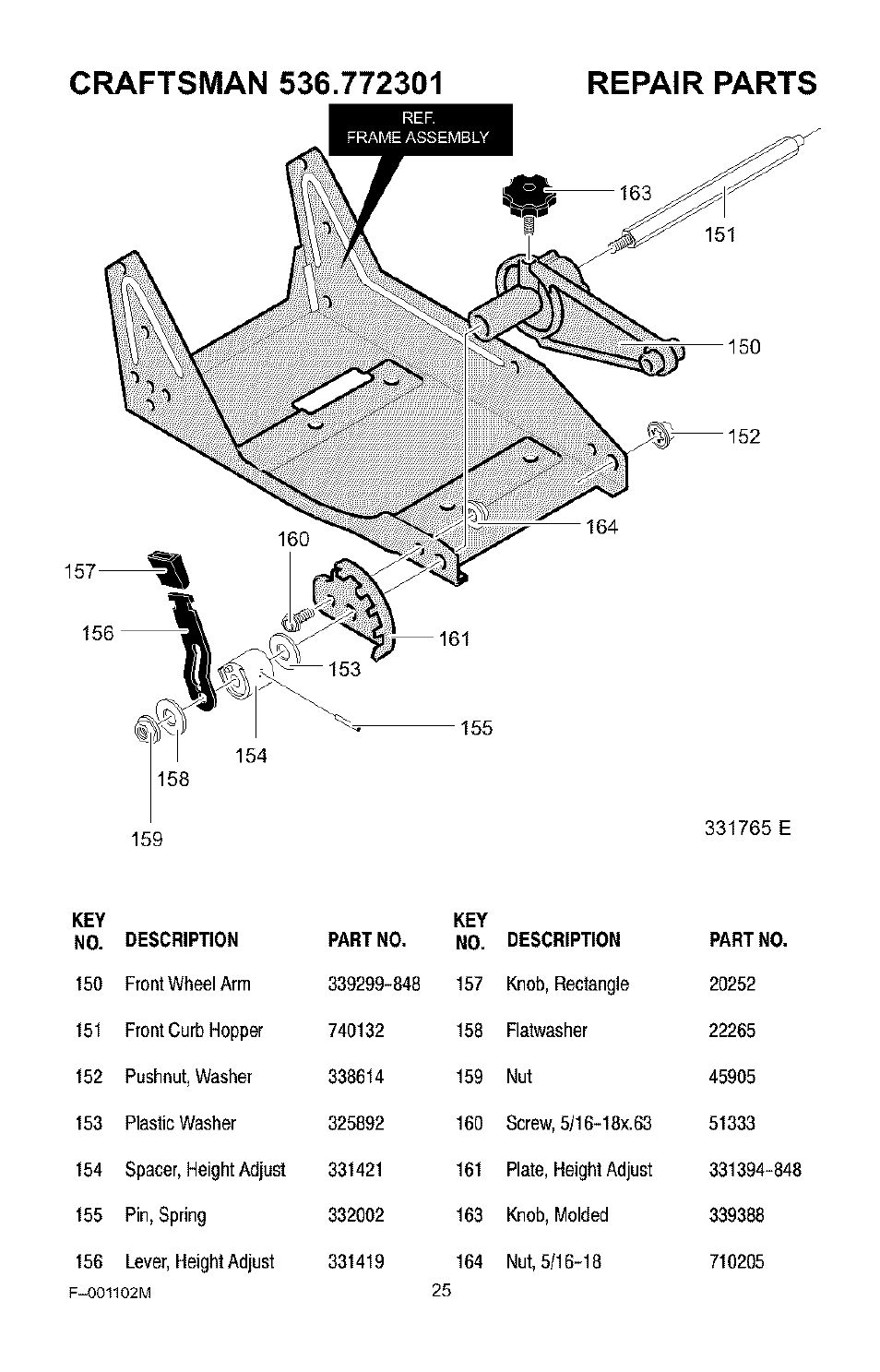 Craftsman 536.772301 User Manual | Page 25 / 60