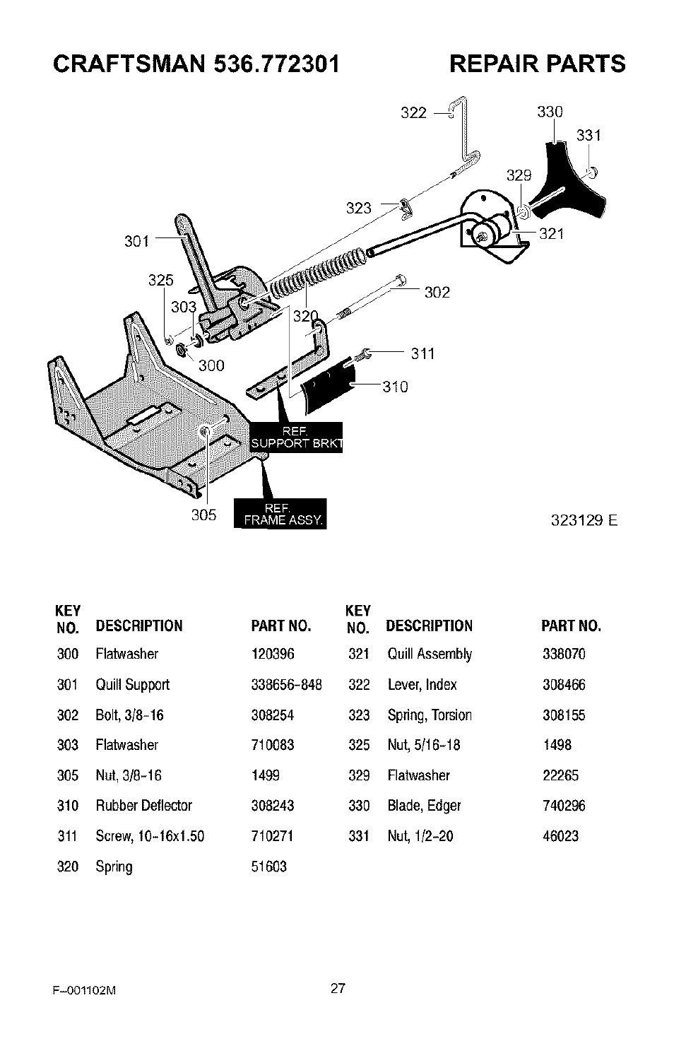Craftsman 536.772301 User Manual | Page 27 / 60