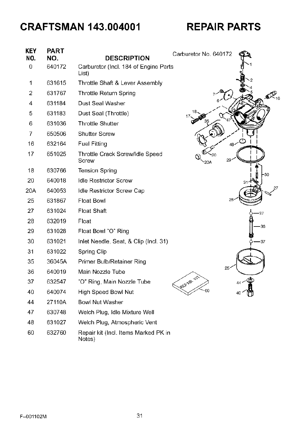 Craftsman 536.772301 User Manual | Page 31 / 60