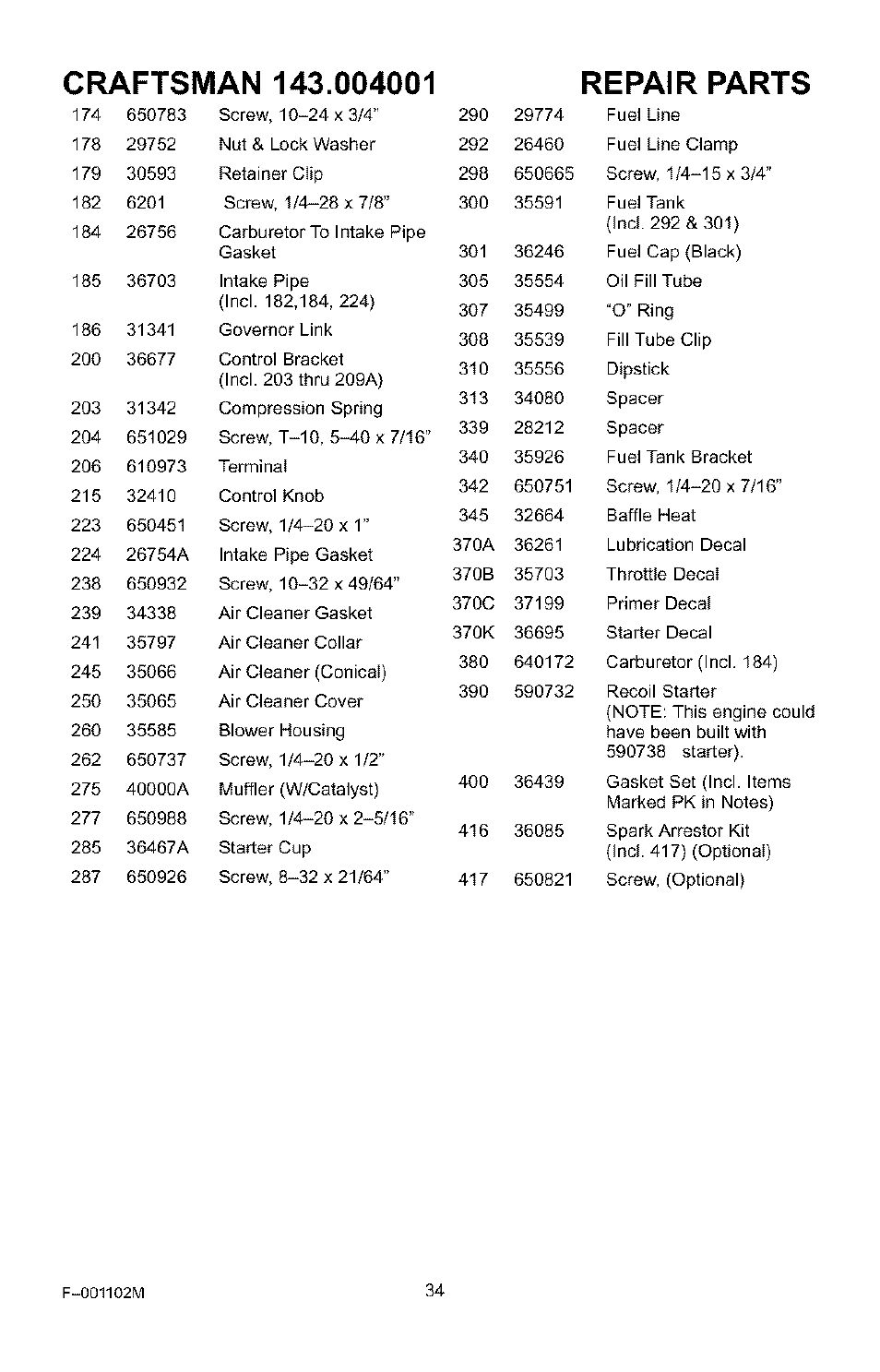 Craftsman 536.772301 User Manual | Page 34 / 60