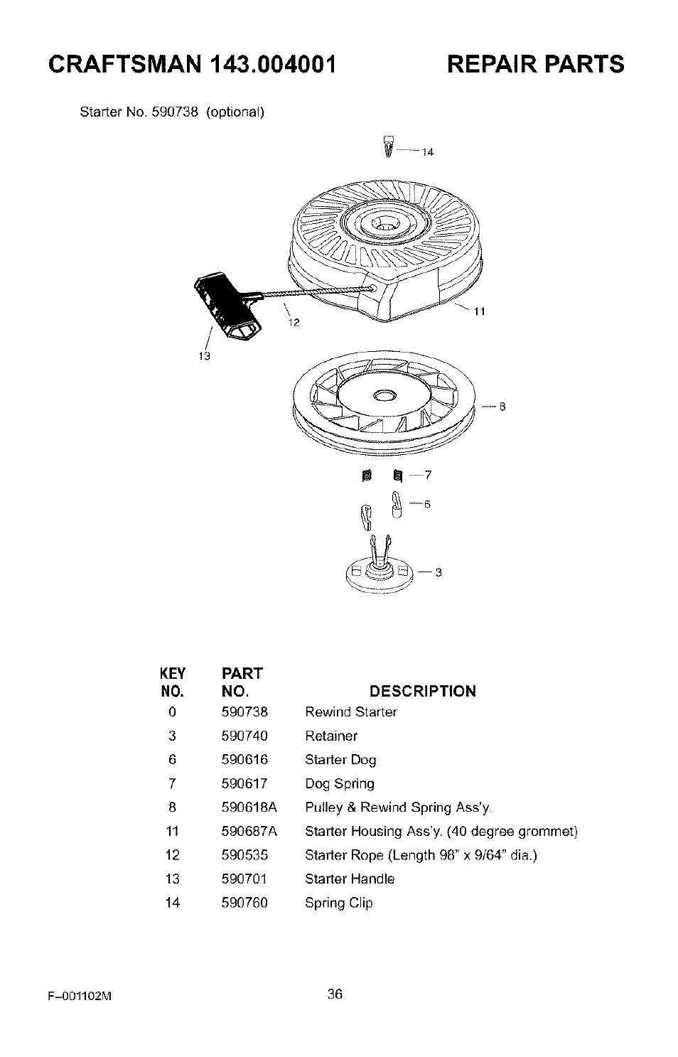 Craftsman 536.772301 User Manual | Page 36 / 60