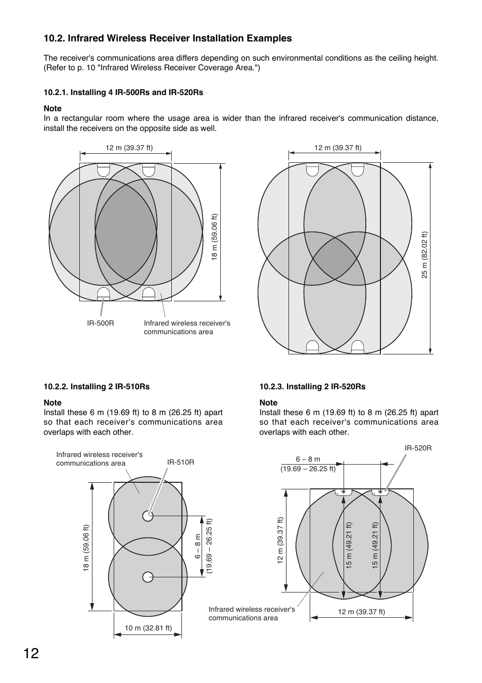 Infrared wireless receiver installation examples | Toa IR-702T User Manual | Page 12 / 56