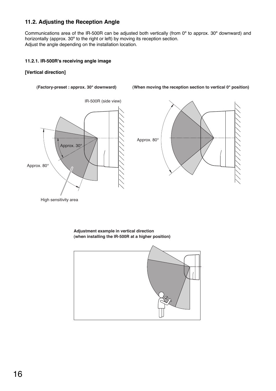 Toa IR-702T User Manual | Page 16 / 56