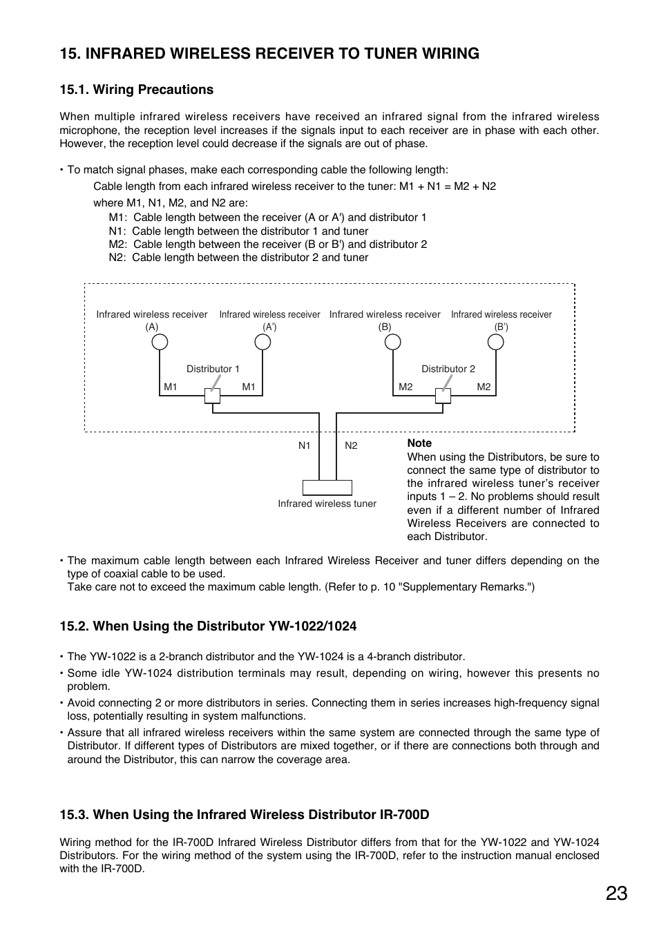 Infrared wireless receiver to tuner wiring | Toa IR-702T User Manual | Page 23 / 56