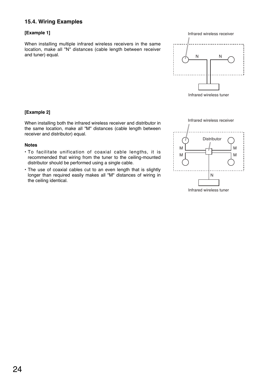 Toa IR-702T User Manual | Page 24 / 56