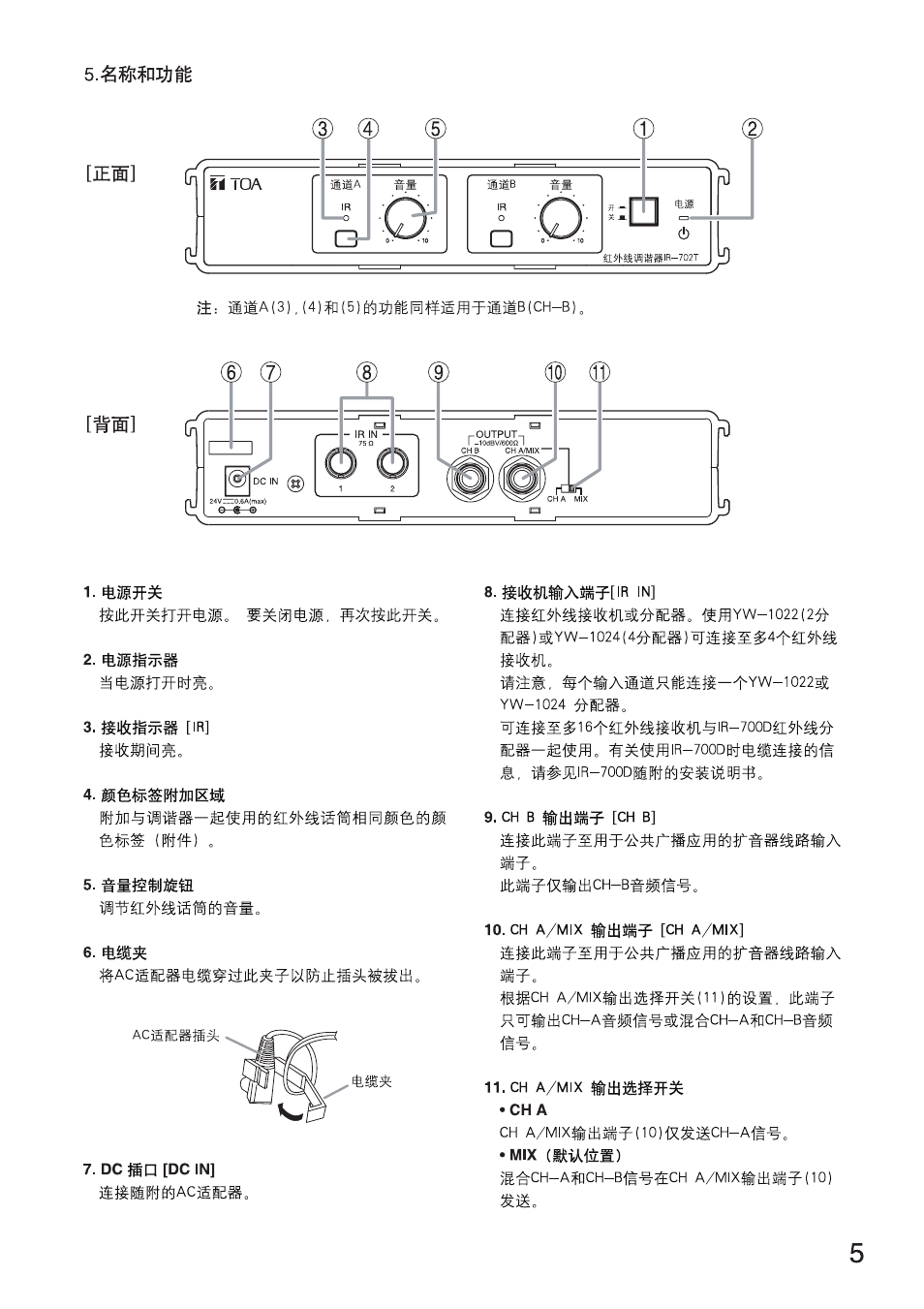 Toa IR-702T User Manual | Page 33 / 56