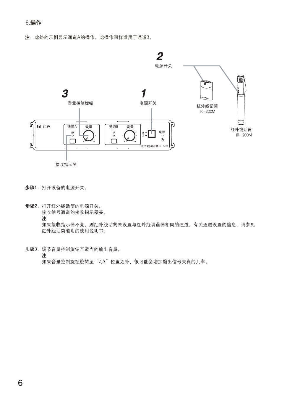 Toa IR-702T User Manual | Page 34 / 56