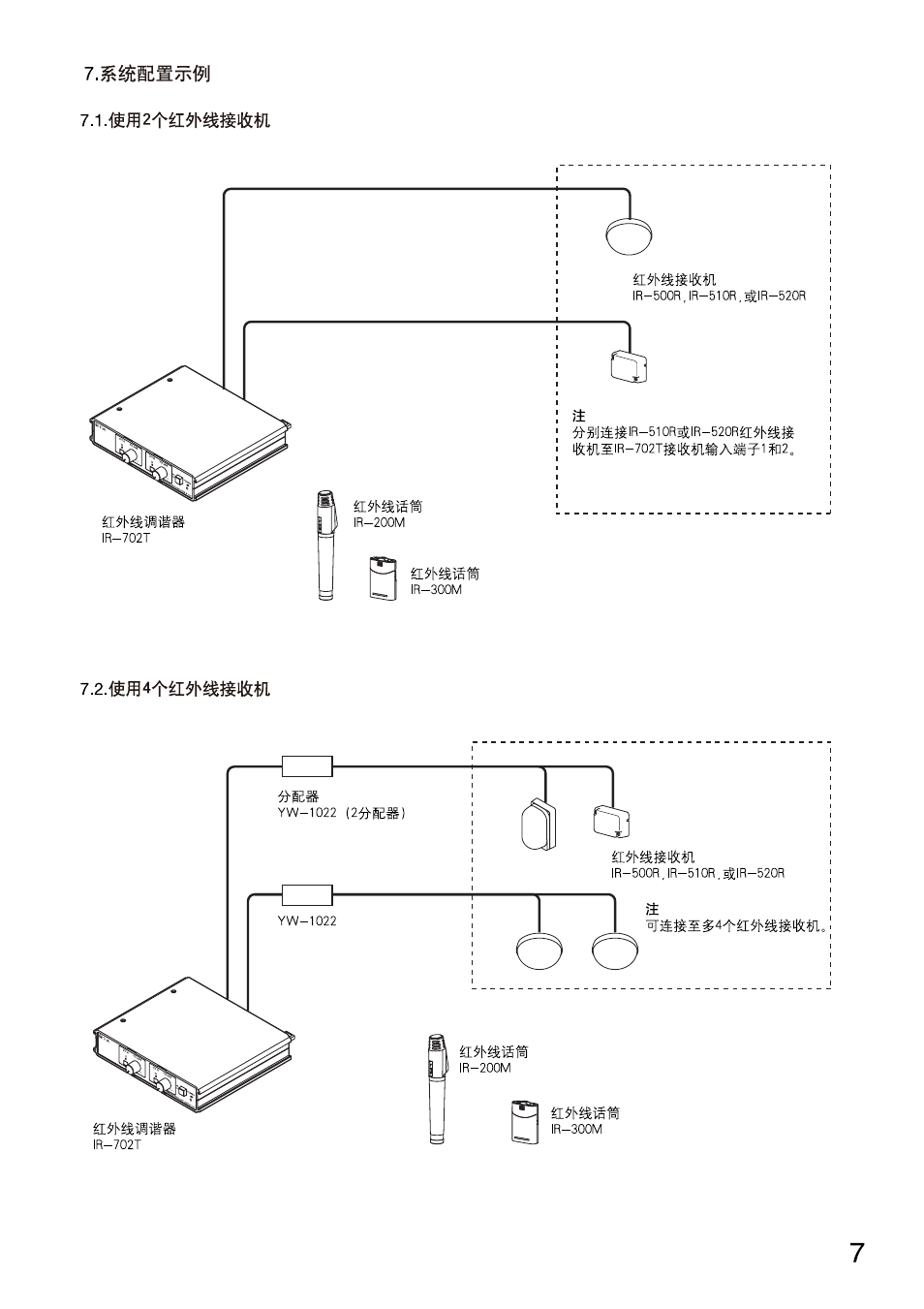 Toa IR-702T User Manual | Page 35 / 56