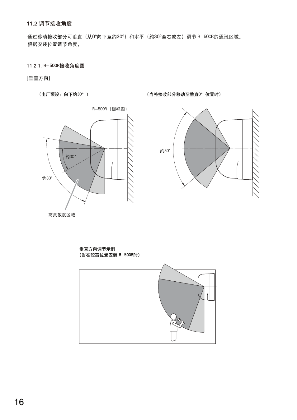 Toa IR-702T User Manual | Page 44 / 56