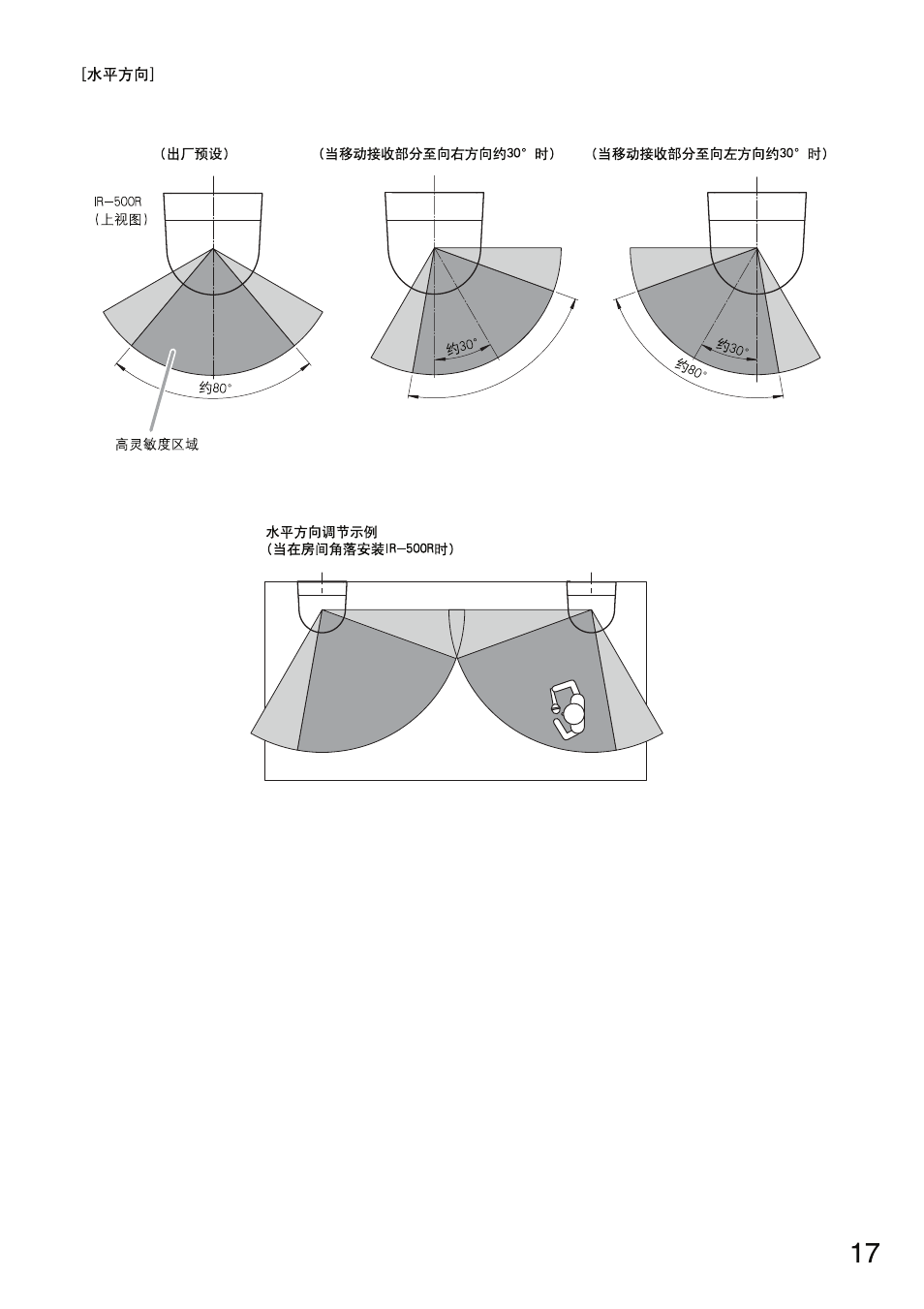 Toa IR-702T User Manual | Page 45 / 56