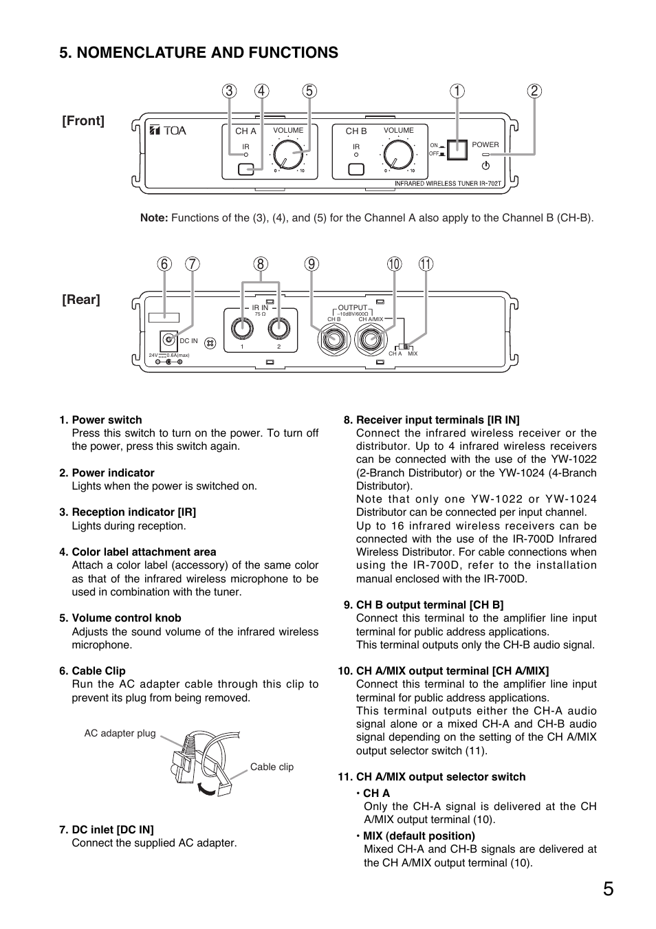 Nomenclature and functions, Front] [rear | Toa IR-702T User Manual | Page 5 / 56