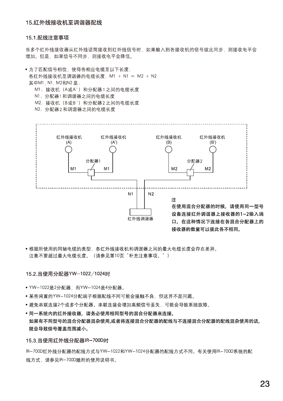 Toa IR-702T User Manual | Page 51 / 56