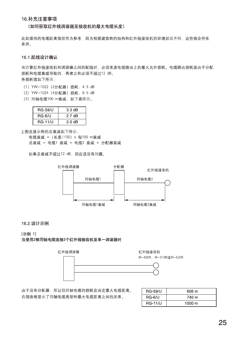 Toa IR-702T User Manual | Page 53 / 56