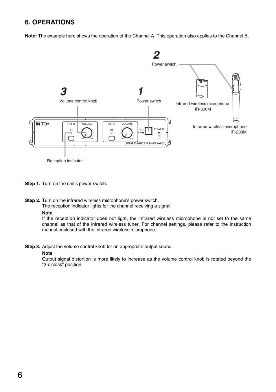 Operations | Toa IR-702T User Manual | Page 6 / 56