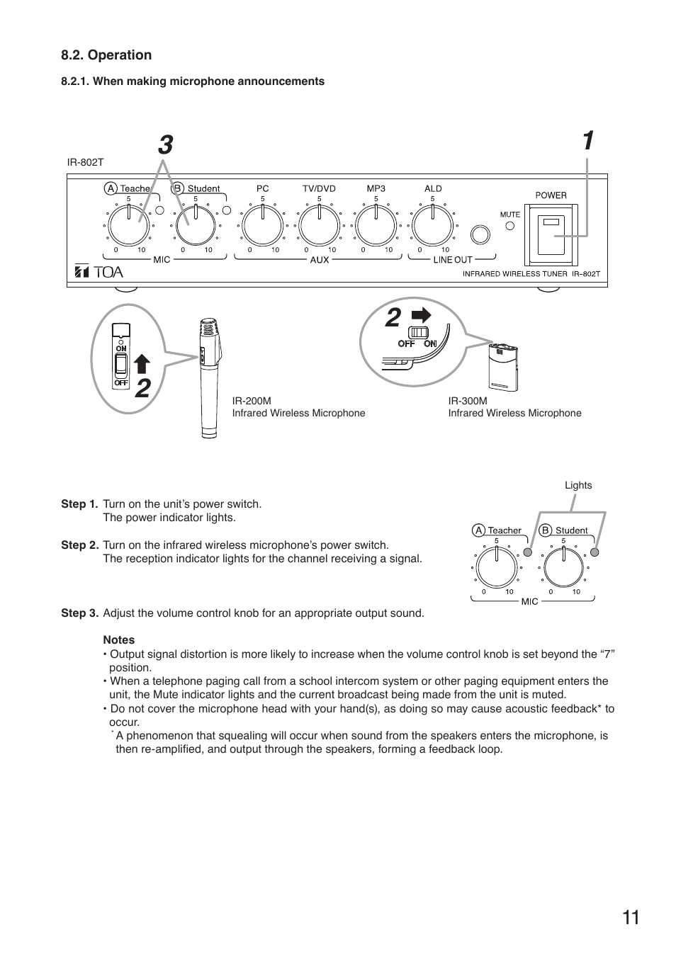 Toa IR-802T User Manual | Page 11 / 16