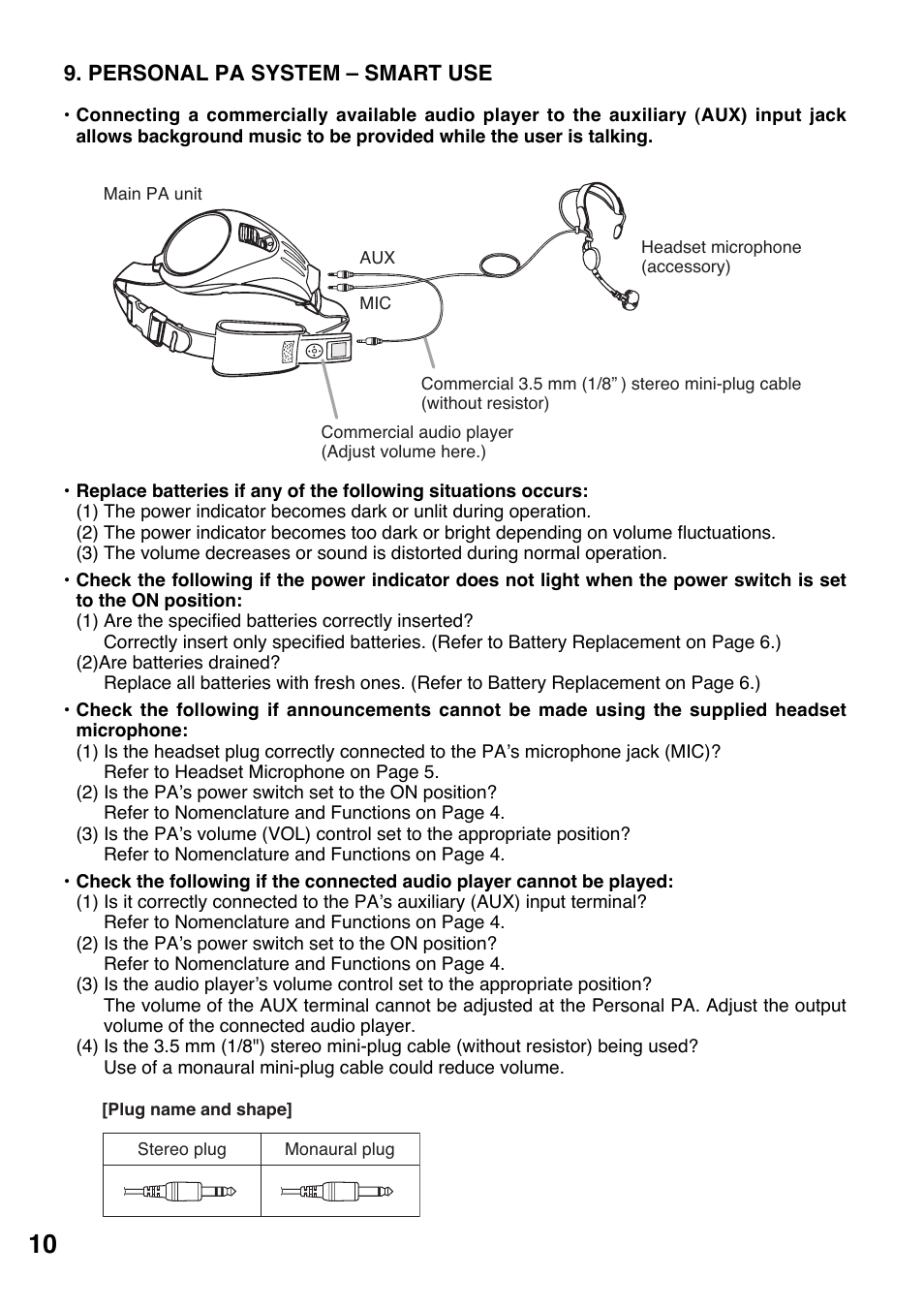 Toa ER-1000 WR User Manual | Page 10 / 12