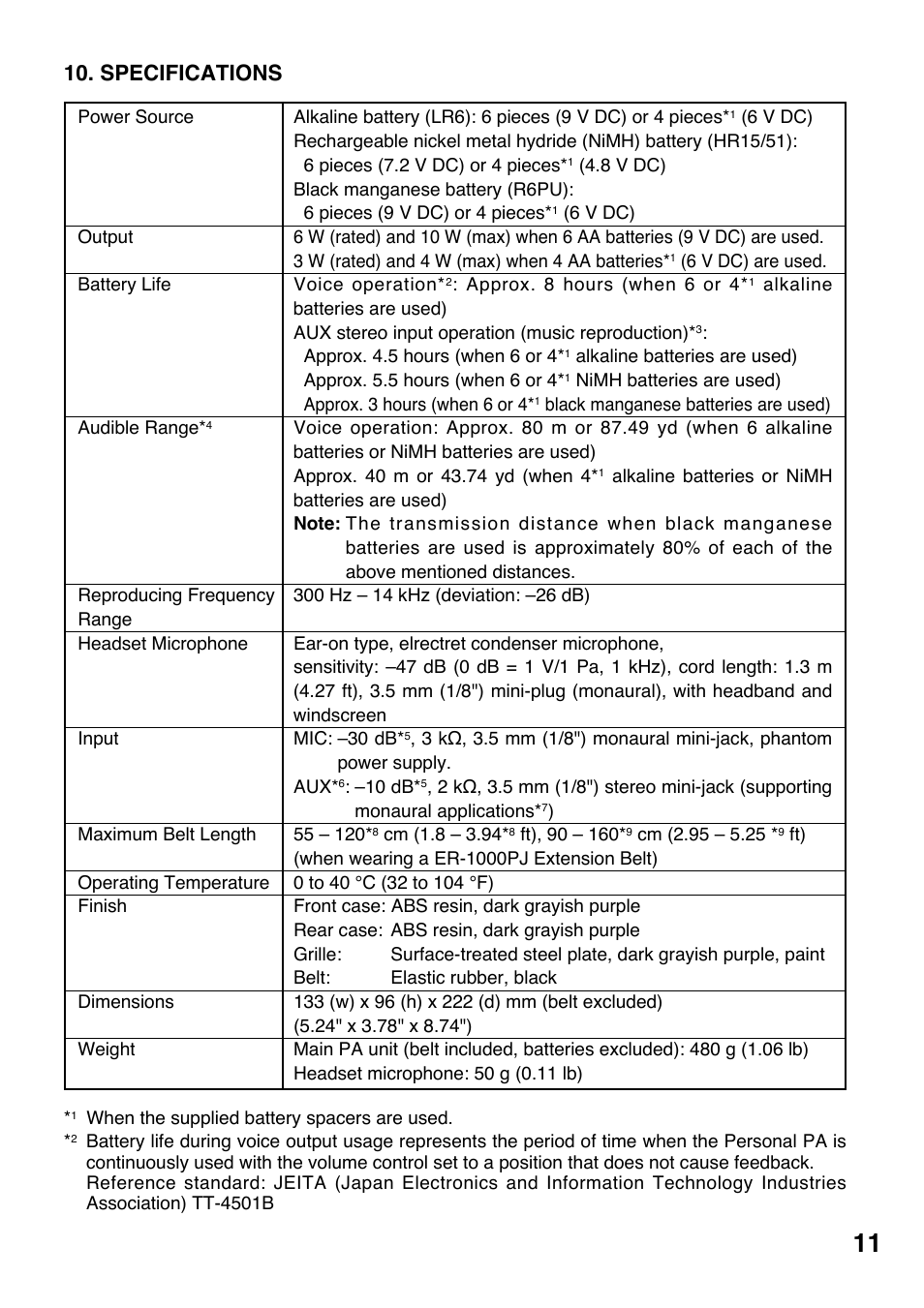 Specifications | Toa ER-1000 WR User Manual | Page 11 / 12