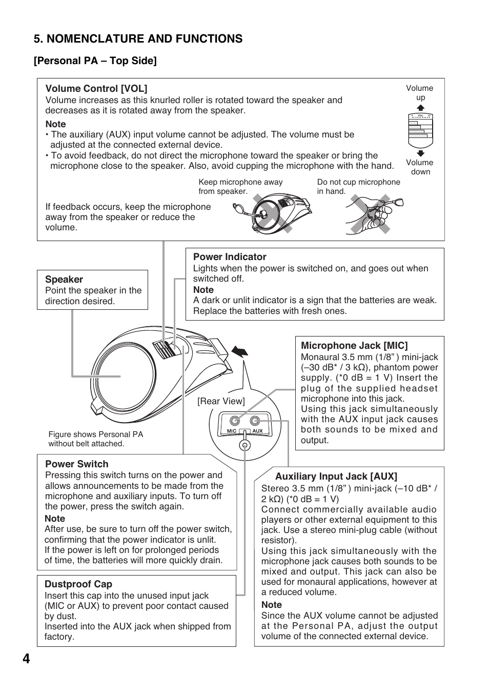 Nomenclature and functions | Toa ER-1000 WR User Manual | Page 4 / 12