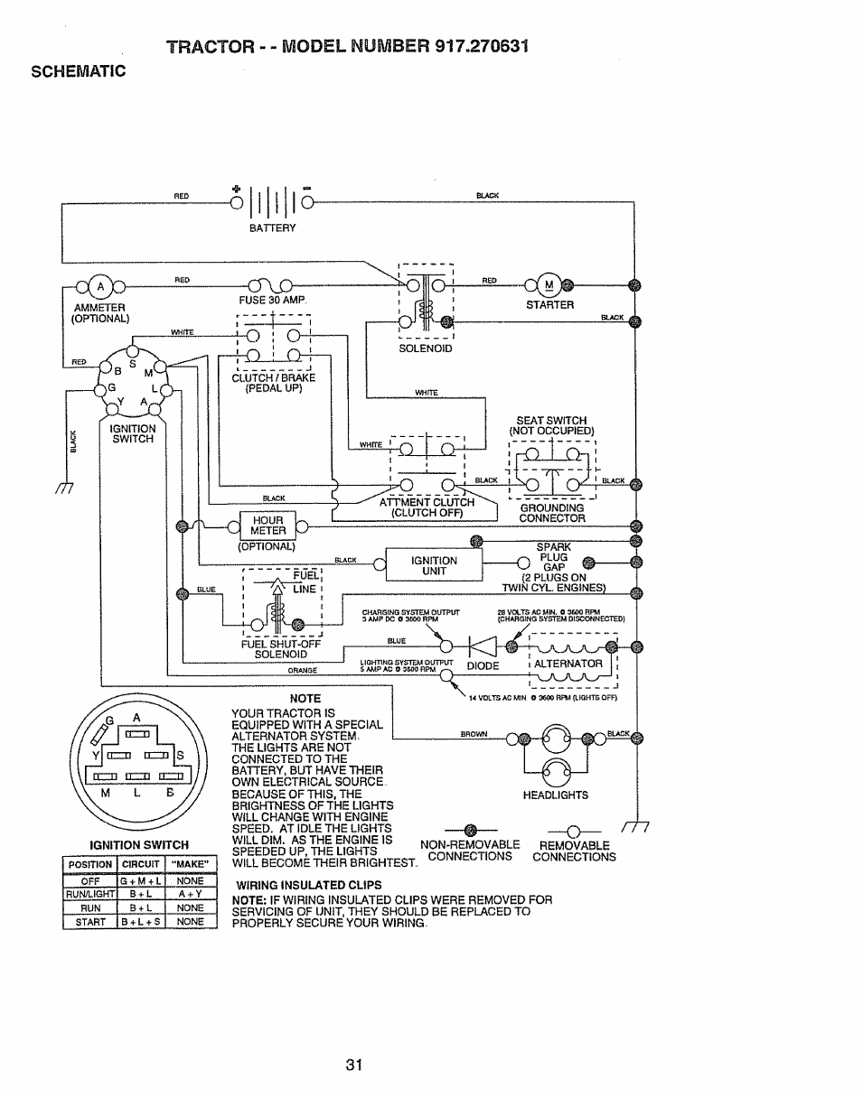 Schematic | Craftsman 917.270631 User Manual | Page 31 / 60