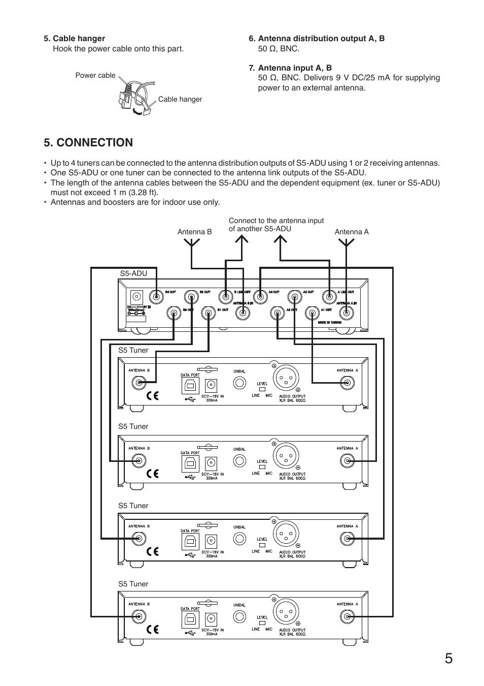 Connection | Toa S5-ADU User Manual | Page 5 / 8