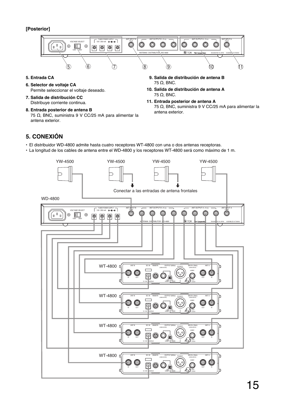 Conexión, Posterior, Wt-4800 | Conectar a las entradas de antena frontales | Toa WD-4800 User Manual | Page 15 / 20