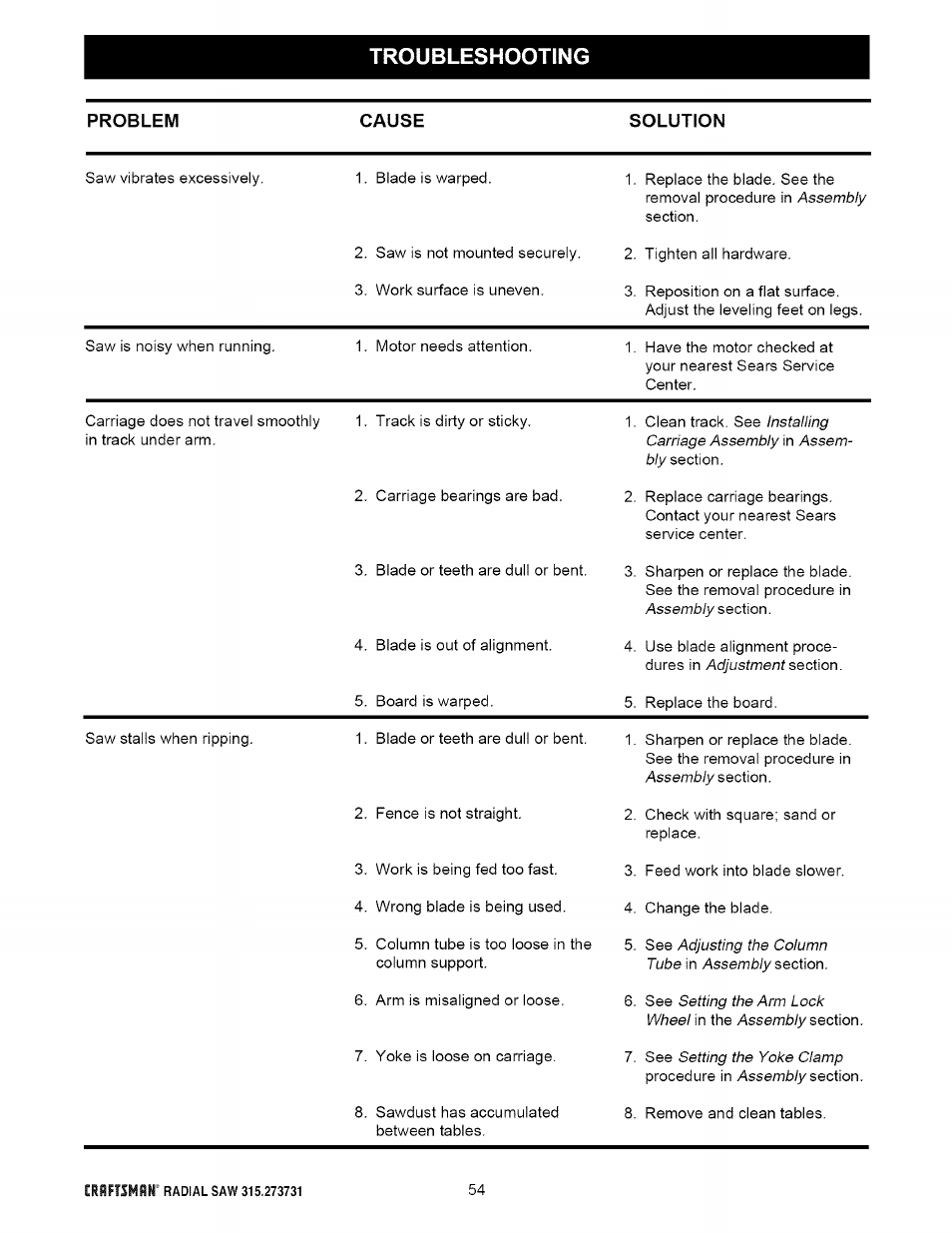 Craftsman 315.273731 User Manual | Page 54 / 80